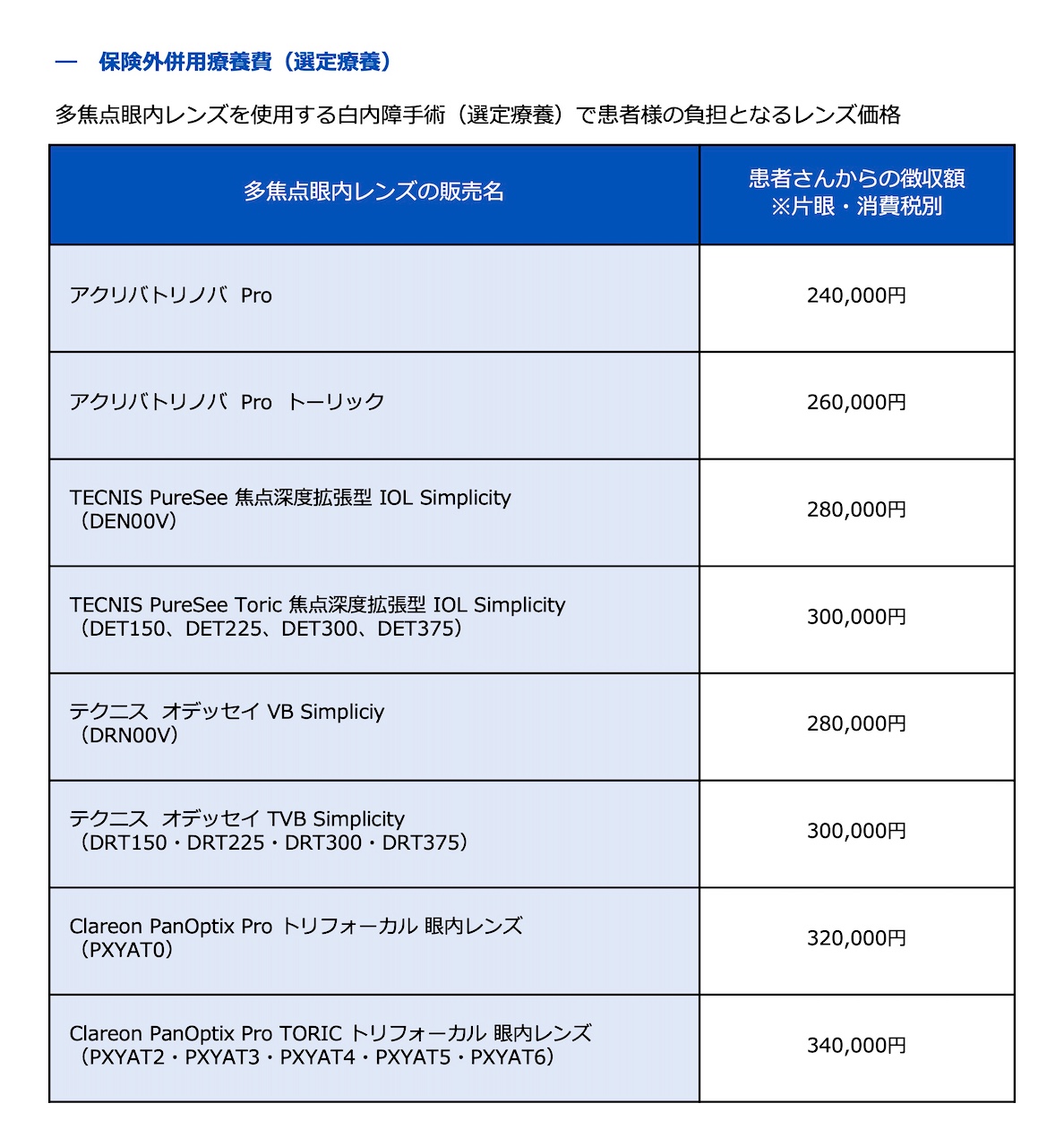 施設基準