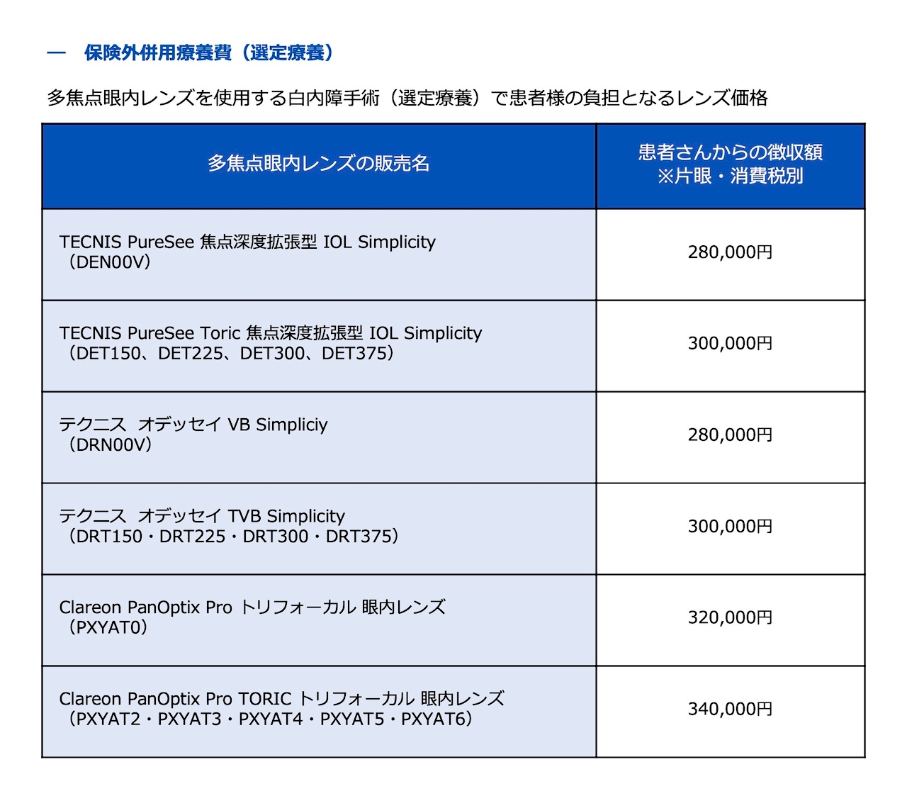 施設基準